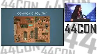 Saving Nostalgia: Modding an Old Z80 Computer - Presented By Graham Sutherland
