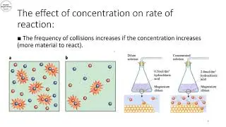 Rates of Reaction & Factors Affect Rate of Reaction (Part 1)