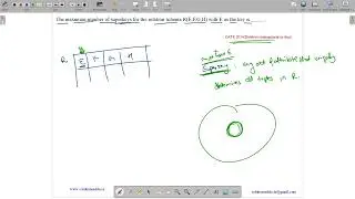 GATE 2014 SET-2 | DBMS | SUPER KEYS | SCHEMA| GATE TEST SERIES | SOLUTIONS ADDA | EXPLAINED BY VIVEK