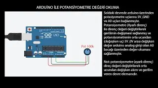 Arduino ile potansiyometre (ayarlı direnç) den değer nasıl okunur ?