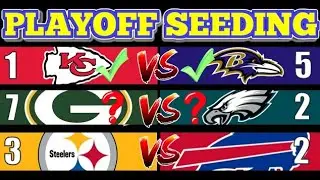 How Does NFL Playoff Seeding Work? NFL Playoffs Explained