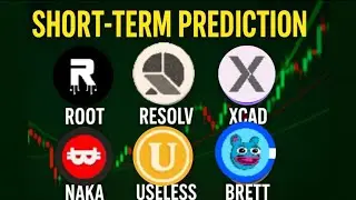 Brett usdt | BRETT &ndash; Brett (Base Meme Coin)
