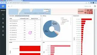 SiteWALL Security Dashboard