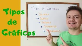 TIPOS de GRÁFICOS - Exercícios e exemplos - 6º Ano - AULA 92