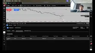 Making $7,886 Trading Nasdaq Futures In 4 Minutes (I BOTTOM TICKED)