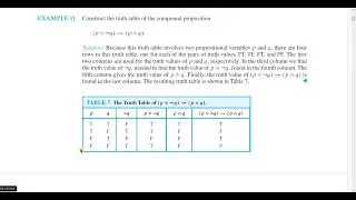 Truth Tables of Compound Propositions | How to Construct Truth Table - Worked Out Example from Rosen
