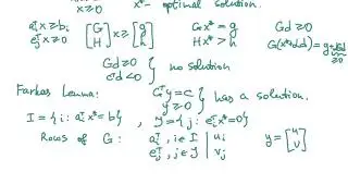 KKT Optimality Conditions for LP