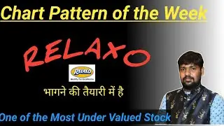 Chart Pattern of the Week, Most Under Valued Stock, Multibagger, RELAXO