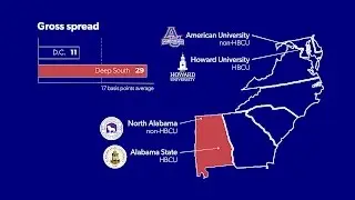 Race Discrimination in Higher Education Bond Markets