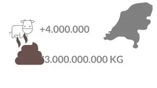 Cowsuit by Agrisuits - Green energy - crowdfunding campaign
