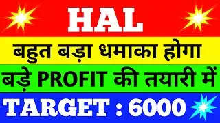 hal share latest news | hal share price | hal share news | hal share target | hal share price target