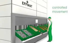 Effimat: ergonomisch en veilig werken