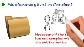 Las Vegas Property Management - The Las Vegas Eviction Process