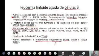 Leucemia Linfoide