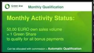 One line online Green line Training Marketing plan by Stephan Morgernstern  EN I