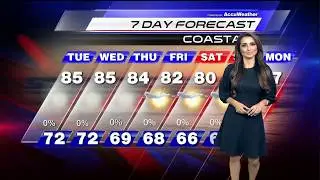 Francella's Tuesday Forecast - Hot & Muggy weather continues! 9/3/19