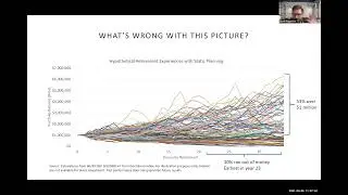 Income Lab Webinar  - The value of dynamic income planning webinar (September 2021)