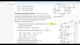 FEAL N simmetrik blokli shifrlash algoritmi