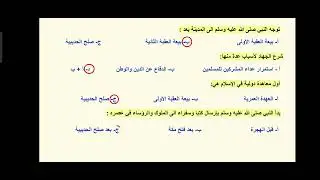 العلاقات الدولية في الاسلام - توجيهي