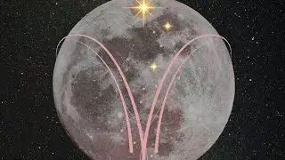 Aries Full Moon Energy 🌕 | Courage, Self-Awareness & Releasing Old Patterns | Embrace Your POWER 