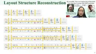 ReverseORC: Reverse Engineering of Resizable User Interface Layouts with OR-Constraints