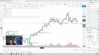 Forex market minute update *AUDUSD BUY TRADE IDEA*