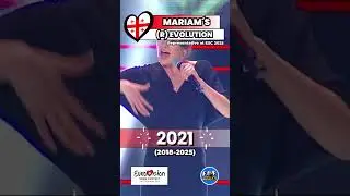 Mariam Shengelia&acute;s (R)EVOLUTION | GEORGIA 🇬🇪 EUROVISION SONG CONTEST 2025 🎶😍 #evolution #esc2025