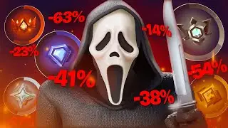 Ghostface Attempts Fortnite Ranked….