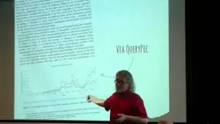 Dr. Tim Sherratt: Towards A Manifesto for Tactical DH Research Infrastructure