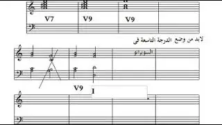 الدرس العاشر   .. تآلف  V9 ... اعداد/ محمد كريم حسين