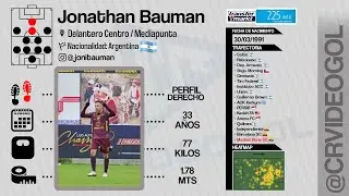 Jonathan Bauman | FUTBOLISTA | Delantero Centro / Mediapunta