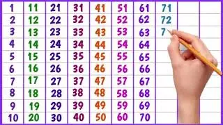Counting 1 to 100 | Numbers Learning for Preschool Kids #counting #counting1to100 #123numbers #123go