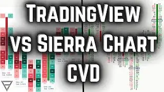 Cumulative Volume Delta (CVD) Comparison: TradingView vs Sierra Chart