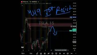 TESLA STOCK ANALYSIS Jan 12th 2026.  #Tesla stock #teslastockupdate #tesla #nasdaq