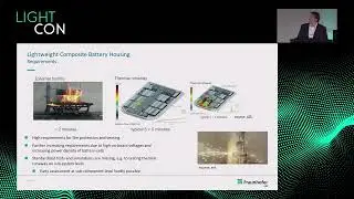 Lightweight, safe, and sustainable: Challenges of thermoplastic composites | LightCon 2022
