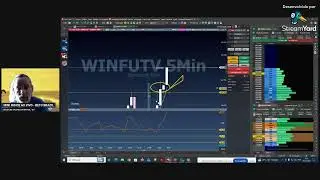 🎙️😍  Mini Indice ao Vivo BOLSA no Natal 2025 é GAIN