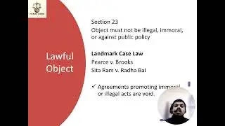 Essential Elements of Valid Contract