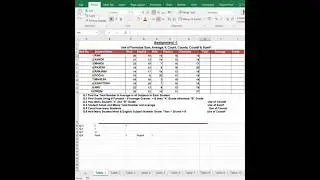 Master Excel from Basic to Advanced | Full Excel Tutorial for Beginners to Experts#excel #shots