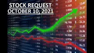 [STOCK UPDATE] index got REJECTED at 7,000 resistance level | October 10, 2021