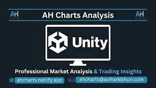 Unity Software $U 8.5.2025 Analysis - Possible Wave 2 Retracement