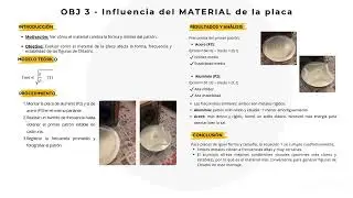 Figuras de Chladni utilizando un generador de frecuencia a contruido con un altavoz 