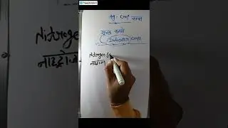 MPPAT &ndash;2026 की पूरी जानकारी ll PAT test 2026 Exam CGPAT syllabus 2024 | CGPAT 2024 ki tyari