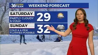 Cold weekend in Kentucky before big warm-up brings rain chances next week