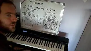 Kako pravilno naučiti svirati klavir? Poliritmija 2 na 3 i 3 na 4