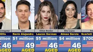 Lucifer All Characters Real Name and Age | Net Worth
