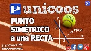 Punto simétrico con respecto a una recta SECUNDARIA