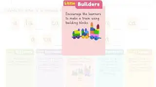 English for Kids 4+ | Letter Tt Teacher Guide | Phonics & Writing Practice