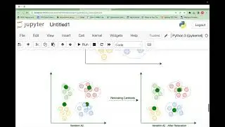 Unsupervised Learning K-Means Clustering Algorithm Excel