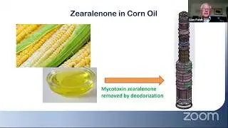 An Overview of Oil Contaminants presented by Alan R. Paine, BSc Retired Desmet Ballestra, Belgium