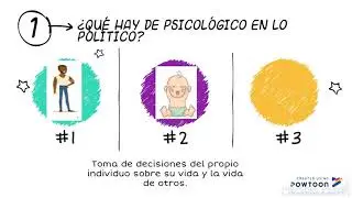 Rol del Psic&oacute;logo Pol&iacute;tico  *